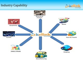 Industry Capability
 