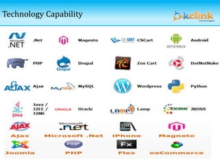 Technology Capability
 