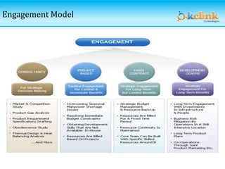 Engagement Model
 