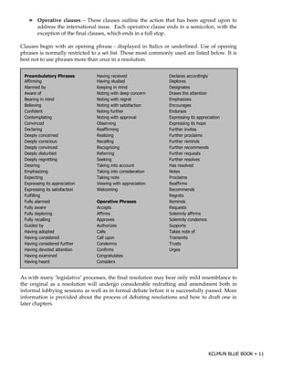 Operative clauses – These clauses outline the action that has been agreed upon to
       address the international issue. Each operative clause ends in a semicolon, with the
       exception of the final clauses, which ends in a full stop.

Clauses begin with an opening phrase - displayed in Italics or underlined. Use of opening
phrases is normally restricted to a set list. Those most commonly used are listed below. It is
best not to use phrases more than once in a resolution.


 )             )                                                   ! " #     !$
 %&'
  &                                    "(
                                        )                         * "
                                                                   !
                                                                   #
 % ' +
  !      $                         *      '                       " ("
 %, #  &                          #(   ,(- *#                      , ( ( (
                                                                    "- ( #
         '                        #(   ,(-   (                   '* " "
                                                                   - .
   !                              #(   ,( "(& (
                                         - " #                     #)   "
  #& (                            #(   &(
                                       )-                          #""
  # ('* (
        !                         #(   ,( * # !
                                         - *                     / "
                                                                  * " ( * " *   (#
  #                               +"                             / "
                                                                  * " (-* "#
    !                            0 &'
                                    &                           1 (
                                                                 )-      ("
    * #
     !
     $                           0 !.                           1 ( *#!'"
                                                                 )-
    * #"#"
     !
     $       )                   0 ! !                          1 (
                                                                 )-     ' "
    * #
     !
     $                           0 # .                          1 (
                                                                 )-     #'' "
    * " +
     ! (
     $ )                         0&                             1 (
                                                                 )-     2 "
                                                                         ) (
                                                                           "
    *!
     $     ((                    3 4                            1 (
                                                                 )-     "! "
                                                                        #
   "                             54    (# # (
                                           )                      " "!#
  '* "
    - .                          54    ( #"
                                        #     (#                 # "
                                                                  (
  / (
   *                             54    #(                       6#!'"
  / "
   * " ( * " *   ( #             7 , ,( *- *  (#                0 & '"
                                                                   &
  / "
   * " ( "(& (
           " " #                 8 !'
                                    #                           0 # '' "
 1 !!
  )!
   &                                                            0   ("
 1! ! '
  )$
   !                             4"    6 )                      0' "
 1! ,
  )$
   !                             % *"(                          02 "
                                                                   ) ("
 1! *
  )$ !
   !    #                        %&'"
                                  &                             3 ! ! & '"
                                                                 #' $ &
 1!
  )$
   !    !!                       % *# "
                                  *                             3! ! # ' "
                                                                 #' $
 9)    +$                        % (# ."
                                  )-                            3 * #(
                                                                 )* "
         #(
          *                        !
                                   !
                                   "                            5 4" # #
                                                                       ( &
       #"                          !*
                                   ! #
                                    )                           5 " "
                                                                    '(
       #"       &(
                )-                # ' "                         5)(
                                                                  " "
         # ( ( (
               ( #                # &'"                             "
        /'                        #   (! "
                                      )(
       -                          #" "


As with many ‘legislative’ processes, the final resolution may bear only mild resemblance to
the original as a resolution will undergo considerable redrafting and amendment both in
informal lobbying sessions as well as in formal debate before it is successfully passed. More
information is provided about the process of debating resolutions and how to draft one in
later chapters.
 