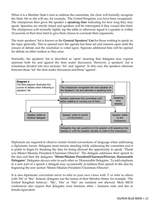 When it is a Member State’s turn to address the committee, the chair will formally recognise
the State. He or she will say, for example, ‘The United Kingdom, you have been recognised’.
The chairperson then gives the speaker a speaking time indicating for how long they may
speak. Speeches are strictly timed and speakers will be interrupted if they exceed this limit.
The chairperson will normally lightly tap the table or otherwise signal if a speaker is within
10 seconds of their time limit to give them chance to conclude their arguments.

The main speakers’ list is known as the General Speakers’ List for those wishing to speak on
the topic generally. This is opened once the agenda has been set and remains open until the
closure of debate and the resolution is voted upon. Separate additional lists will be opened
for debate on other matters as they arise.

Normally, the speakers’ list is described as ‘open’ meaning that delegates may express
opinions both for and against the item under discussion. However, a speakers’ list is
sometimes divided into two sections: ‘for’ and ‘against’. In this case, the speakers alternate
between those ‘for’ the item under discussion and those ‘against’.


    .      #
    5 &,
     - !#      ' !" (" -
                 !(
                 )     (
    # " # +( ,
      )   &      - &!,
                    ##
                     !               5 - * "
                                      -    #   # "" - / " 4 #
                                                   (   (*
    " 4 "!(
    *     :" ;                       ( 3 4" "
                                     - *   : (   ! (" " 4 (
                                                 !
                                                 #    *     '


                                     3 4
                                      *          " "- #
                                                 " (   ''( ) (
                                                          (   !               3 4
                                                                               *
                                      ( $!
                                       -         # )   #( & '
                                                        ) #(                   ( '
                                                                               ! ""
                                                                                 *



            3 4 $! (
             *    "#                   3 4 $! (* (
                                        *      "# # "                        3 4 $!
                                                                              *      "
              #-
               ( ! (                      # &' (
                                           & #  #                               ((
                                                                                #-
                                                                               - * "
                                                                                   #


                                       ! (" $ " 2 "# " #( " 4 ) ( " 4 (
                                           '    4) ( ( - *         !*    '
                                      ! "" ) ( ( " 4
                                       * #    !- *       " #$ ! ( ( - * "
                                                          (     #-      #



Diplomats are required to observe certain formal conventions of language when addressing
a diplomatic forum. Delegates must remain standing while addressing the committee and it
is polite to begin by thanking the dais for being allowed the opportunity to speak: ‘Thank
you Mister/Madam President/Chairman/Director’. The delegate addresses their speech to
the dais and then the delegates: ‘Mister/Madam President/Chairman/Director, Honourable
Delegates’. Delegates always refer to each other as ‘Honourable Delegates'. To add emphasis
to a new part of a speech a delegate may occasionally re-address their speech to the dais by
beginning the new section ‘Mister/Madam President/Chairman/Director’.

It is also diplomatic convention never to refer to your own views with ‘I’ or refer to others
with ‘He’ or ‘She’. Instead, delegates use the names of their Member States: for example, ‘The
United Kingdom believes’. ‘My’, ‘His’ or ‘Her’ are similarly not allowed. Most MUN
conferences also require that delegates wear business attire – business suits and ties or
female equivalent.
 