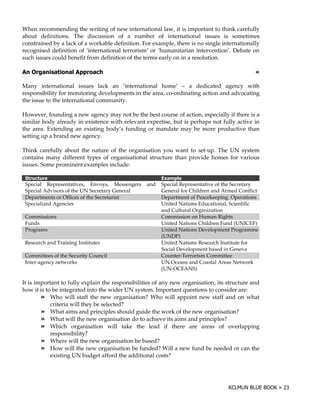 When recommending the writing of new international law, it is important to think carefully
about definitions. The discussion of a number of international issues is sometimes
constrained by a lack of a workable definition. For example, there is no single internationally
recognised definition of ‘international terrorism’ or ‘humanitarian intervention’. Debate on
such issues could benefit from definition of the terms early on in a resolution.

   4                    ""                                                                    !

Many international issues lack an ‘international home’ – a dedicated agency with
responsibility for monitoring developments in the area, co-ordinating action and advocating
the issue to the international community.

However, founding a new agency may not be the best course of action, especially if there is a
similar body already in existence with relevant expertise, but is perhaps not fully active in
the area. Extending an existing body’s funding or mandate may be more productive than
setting up a brand new agency.

Think carefully about the nature of the organisation you want to set-up. The UN system
contains many different types of organisational structure than provide homes for various
issues. Some prominent examples include:

                                                        39   "
 Special Representatives, Envoys, Messengers      and   Special Representative of the Secretary
 Special Advisors of the UN Secretary General           General for Children and Armed Conflict
 Departments or Offices of the Secretariat              Department of Peacekeeping Operations
 Specialized Agencies                                   United Nations Educational, Scientific
                                                        and Cultural Organization
 Commissions                                            Commission on Human Rights
 Funds                                                  United Nations Children Fund (UNICEF)
 Programs                                               United Nations Development Programme
                                                        (UNDP)
 Research and Training Institutes                       United Nations Research Institute for
                                                        Social Development based in Geneva
 Committees of the Security Council                     Counter-Terrorism Committee
 Inter-agency networks                                  UN Oceans and Coastal Areas Network
                                                        (UN-OCEANS)

It is important to fully explain the responsibilities of any new organisation, its structure and
how it is to be integrated into the wider UN system. Important questions to consider are:
            Who will staff the new organisation? Who will appoint new staff and on what
            criteria will they be selected?
            What aims and principles should guide the work of the new organisation?
            What will the new organisation do to achieve its aims and principles?
            Which organisation will take the lead if there are areas of overlapping
            responsibility?
            Where will the new organisation be based?
            How will the new organisation be funded? Will a new fund be needed or can the
            existing UN budget afford the additional costs?
 