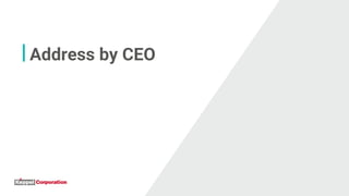 Address by CEO
3
 