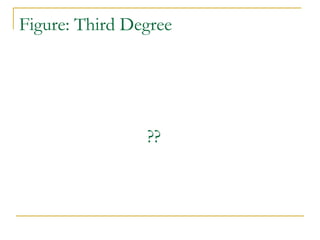 Figure: Third Degree
??
 