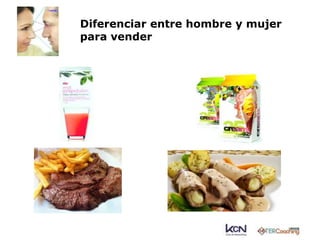 Diferenciar entre hombre y mujer 
para vender 
 