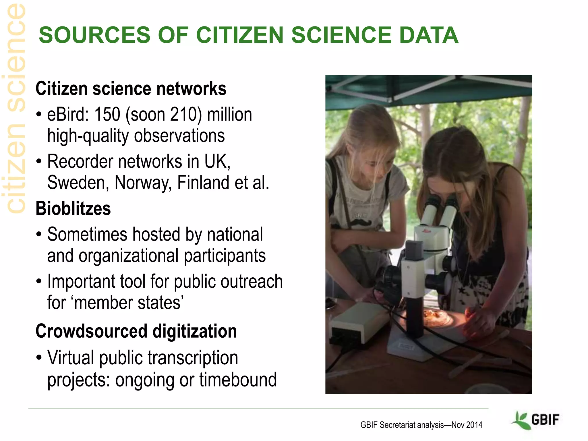 SOURCES OF CITIZEN SCIENCE DATA
Citizen science networks
• eBird: 150 (soon 210) million
high-quality observations
• Recorder networks in UK,
Sweden, Norway, Finland et al.
Bioblitzes
• Sometimes hosted by national
and organizational participants
• Important tool for public outreach
for ‘member states’
Crowdsourced digitization
• Virtual public transcription
projects: ongoing or timebound
GBIF Secretariat analysis—Nov 2014
 