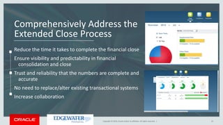 Reduce the time it takes to complete the financial close
Ensure visibility and predictability in financial
consolidation and close
Trust and reliability that the numbers are complete and
accurate
No need to replace/alter existing transactional systems
Increase collaboration
Comprehensively Address the
Extended Close Process
25Copyright © 2016, Oracle and/or its affiliates. All rights reserved. |
 