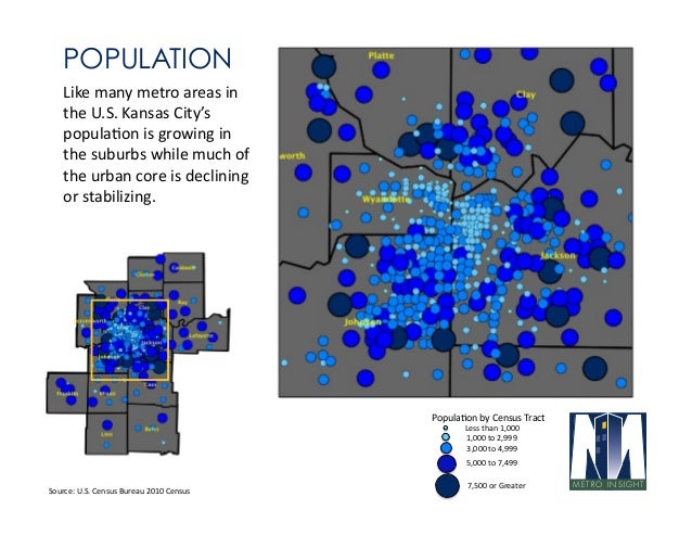 Kansas City Metro Area Economic-Demographic Overview