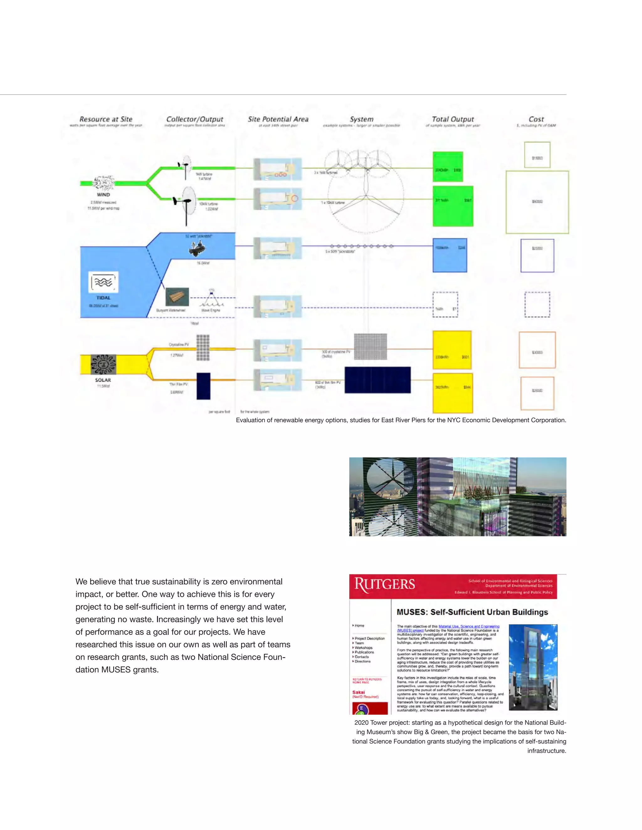 K+c projects letter_may2010