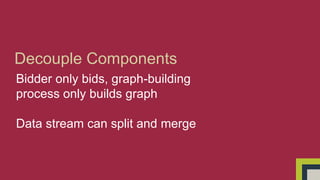 Decouple Components 
Bidder only bids, graph-building 
process only builds graph 
Data stream can split and merge 
 