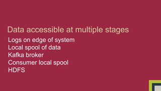 Data accessible at multiple stages 
Logs on edge of system 
Local spool of data 
Kafka broker 
Consumer local spool 
HDFS 
 