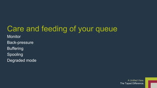 Care and feeding of your queue 
Monitor 
Back-pressure 
Buffering 
Spooling 
Degraded mode 
A Unified View. 
The Tapad Difference. 
 
