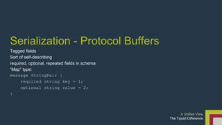 Serialization - Protocol Buffers 
Tagged fields 
Sort of self-describing 
required, optional, repeated fields in schema 
“Map” type: 
message StringPair { 
required string key = 1; 
optional string value = 2; 
} 
A Unified View. 
The Tapad Difference. 
 