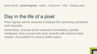 pixel server - pixel ingress - kafka - consumer - hdfs - hadoop jobs 
Day in the life of a pixel 
Pixel ingress server receives 2 kilobyte file containing serialized 
web requests. 
Deserialize, process some requests immediately (update 
database), then convert into Avro records with schema hash 
header, and publish to various Kafka topics 
 