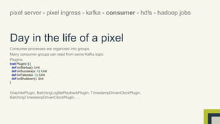 pixel server - pixel ingress - kafka - consumer - hdfs - hadoop jobs 
Day in the life of a pixel 
Consumer processes are organized into groups 
Many consumer groups can read from same Kafka topic 
Plugins: 
trait Plugin[A] { 
def onStartup(): Unit 
def onSuccess(a: A): Unit 
def onFailure(a: A): Unit 
def onShutdown(): Unit 
} 
GraphitePlugin, BatchingLogfilePlaybackPlugin, TimestampDrivenClockPlugin, 
BatchingTimestampDrivenClockPlugin, … 
 