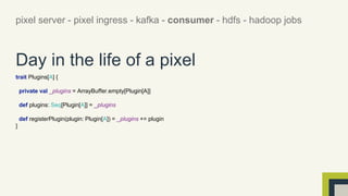 pixel server - pixel ingress - kafka - consumer - hdfs - hadoop jobs 
Day in the life of a pixel 
trait Plugins[A] { 
private val _plugins = ArrayBuffer.empty[Plugin[A]] 
def plugins: Seq[Plugin[A]] = _plugins 
def registerPlugin(plugin: Plugin[A]) = _plugins += plugin 
} 
 