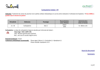 11/37
Carboplatine hebdo + RT
Indication: Traitement du cancer du poumon non à petites cellules métastatique en cas de contre-indication à l'utilisation de Cisplatine  Hors-AMM, à
justifier dans le dossier du patient
Périodicité Molécules Posologie
Reconstitution
et/ou Dilution
Administration
(Voie et Durée)
J1 = J8 Carboplatine AUC 2
250ml
G5%
IV –30min à 1h
Carboplatine : La dose de carboplatine (mg) est calculée par la formule de Calvert :
Dose (mg) = AUC x (GFR +25)
GFR : filtration glomérulaire (ml/min)
AUC : aire sous la courbe (mg/ml xmin)
Potentiel émétisant: moyen
Traitement antiémétique recommandé: Phase aiguë: Sétron J1 + Corticoïde J1 + Aprépitant J1
Phase retardée: Aprépitant J2 J3
Haut du document
Sommaire
 