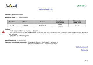 12/37
Cisplatine hebdo + RT
Indication: Cancers bronchiques
Nombre de cycles : 4 à 6 cures (cisplatine)
Périodicité Molécules Posologie
Reconstitution
et/ou Dilution
Administration
(Voie et Durée)
J1 = J8 Cisplatine 30 mg/m2
- J1
250ml
NaCl0.9%
IV – 1h
Cisplatine :
- Pas de cisplatine si Clairance créatinine < 60 mL/min
- Dose cumulative maximale : 600 à 1000mg/m²  Ne dépasser cette dose cumulative qu'après s'être assuré que les fonctions rénales et auditives
sont correctes
- Hydratation : cf protocole régional
Potentiel émétisant: Haut (cisplatine)
Traitement antiémétique recommandé: Phase aiguë : Sétron J1 + Corticoïde J1 + Aprépitant J1
Phase retardée: Aprépitant J2 J3 + Corticoïdes J2 à J4
Haut du document
Sommaire
 