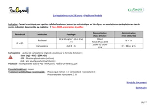 16/37
Carboplatine cycle 28 jours + Paclitaxel hebdo
Indication: Cancer bronchique non à petites cellules localement avancé ou métastatique en 1ère ligne, en association au carboplatine en cas de
contre-indication documentée au cisplatine  Hors-AMM, prescription à justifier
Périodicité Molécules Posologie
Reconstitution
et/ou Dilution
Administration
(Voie et Durée)
J1 = J29
Paclitaxel
80 à 90 mg/m2
- J1 et J8 et
J15
500ml
NaCl0.9% ou G5%
IV – 1h
Carboplatine AUC 5 - J1
250ml ou 500ml
G5%
IV – 30min à 1h
Carboplatine : La dose de carboplatine (mg) est calculée par la formule de Calvert :
Dose (mg) = AUC x (GFR +25)
GFR : filtration glomérulaire (ml/min)
AUC : aire sous la courbe (mg/ml xmin)
Paclitaxel : Incompatibilité avec le PVC + Perfusion à l'aide d'un filtre 0.22μm
Potentiel émétisant: moyen
Traitement antiémétique recommandé: Phase aiguë: Sétron J1 + Corticoïde J1 + Aprépitant J1
Phase retardée: Aprépitant J2 J3
Haut du document
Sommaire
 