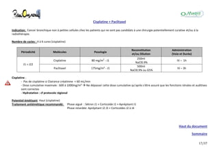 17/37
Cisplatine + Paclitaxel
Indication: Cancer bronchique non à petites cellules chez les patients qui ne sont pas candidats à une chirurgie potentiellement curative et/ou à la
radiothérapie.
Nombre de cycles : 4 à 6 cures (cisplatine)
Périodicité Molécules Posologie
Reconstitution
et/ou Dilution
Administration
(Voie et Durée)
J1 = J22
Cisplatine 80 mg/m2
- J1
250ml
NaCl0.9%
IV – 1h
Paclitaxel 175mg/m² - J1
500ml
NaCl0.9% ou G5%
IV – 3h
Cisplatine :
- Pas de cisplatine si Clairance créatinine < 60 mL/min
- Dose cumulative maximale : 600 à 1000mg/m²  Ne dépasser cette dose cumulative qu'après s'être assuré que les fonctions rénales et auditives
sont correctes
- Hydratation : cf protocole régional
Potentiel émétisant: Haut (cisplatine)
Traitement antiémétique recommandé: Phase aiguë : Sétron J1 + Corticoïde J1 + Aprépitant J1
Phase retardée: Aprépitant J2 J3 + Corticoïdes J2 à J4
Haut du document
Sommaire
 