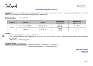 19/37
Cisplatine + Pemetrexed ALIMTA®
Indication: Traitement du cancer du poumon non à petites cellules en 1ère ligne dans les cancers avancés et non opérables, métastatiques ou en rechute,
dès lors que l'histologie n'est pas à prédominance épidermoïde. (AMM Alimta®)
Nombre de cycles : 4 à 6 cures (cisplatine)
Périodicité Molécules Posologie
Reconstitution
et/ou Dilution
Administration
(Voie et Durée)
J1 = J22
Pemetrexed ALIMTA® 500 mg/m2
- J1
100ml
NaCl0.9%
IV – 10 min
Cisplatine 75 mg/m² - J1
250 ml
NaCl0.9%
IV – 1h
Cisplatine :
- Pas de cisplatine si Clairance créatinine < 60 mL/min
- Dose cumulative maximale : 600 à 1000mg/m²  Ne dépasser cette dose cumulative qu'après s'être assuré que les fonctions rénales et auditives
sont correctes
- Hydratation : cf protocole régional
Potentiel émétisant: Haut (cisplatine)
Traitement antiémétique recommandé: Phase aiguë : Sétron J1 + Corticoïde J1 + Aprépitant J1
Phase retardée: Aprépitant J2 J3 + Corticoïdes J2 à J4
Haut du document
Sommaire
 