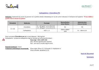 24/37
Carboplatine + Vinorelbine PO
Indication: Traitement du cancer du poumon non à petites cellules métastatique en cas de contre-indication à l'utilisation de Cisplatine  Hors-AMM, à
justifier dans le dossier du patient
Périodicité Molécules Posologie
Reconstitution
et/ou Dilution
Administration
(Voie et Durée)
J1 = J22
Vinorelbine
C1 : 60 mg/m² à J1 et J8 et J15
C>1 : 80mg/m² à J1 et J8 et J15
NC VO
Carboplatine AUC 5 - J1
250ml à 500ml
G5%
IV – 30min à 1h
Dose cumulative Vinorelbine per os à ne pas dépasser : 160 mg/sem
Carboplatine : La dose de carboplatine (mg) est calculée par la formule de Calvert :
Dose (mg) = AUC x (GFR +25)
GFR : filtration glomérulaire (ml/min)
AUC : aire sous la courbe (mg/ml xmin)
Potentiel émétisant: moyen
Traitement antiémétique recommandé: Phase aiguë: Sétron J1 + Corticoïde J1 + Aprépitant J1
Phase retardée: Aprépitant J2 J3
Haut du document
Sommaire
 
