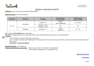 26/37
Cisplatine + Vinorelbine J1 IV, J8 PO
Indication: Cancer du poumon non à petites cellules (AMM)
Nombre de cycles : 4 à 6 cures (cisplatine)
Périodicité Molécules Posologie
Reconstitution
et/ou Dilution
Administration
(Voie et Durée)
J1 = J22
Vinorelbine
25mg/m² - J1
100ml
G5% ou NaCl0.9%
IV – 30 min
60mg/m² - J8 C1
80 mg/m² - J8 C>1
NC VO
Cisplatine 80 mg/m2
- J1
250ml
NaCl0.9%
IV – 1h
Dose cumulative Vinorelbine per os : 160 mg/sem
Vinorelbine : Rinçage abondant de la veine après injection avec NaCl 0,9% (risque de nécrose en cas d'extravasation)
Cisplatine :
- Pas de cisplatine si Clairance créatinine < 60 mL/min
- Dose cumulative maximale : 600 à 1000mg/m²  Ne dépasser cette dose cumulative qu'après s'être assuré que les fonctions rénales et auditives
sont correctes
- Hydratation : cf protocole régional
Potentiel émétisant: Haut (cisplatine)
Traitement antiémétique recommandé: Phase aiguë : Sétron J1 + Corticoïde J1 + Aprépitant J1
Phase retardée: Aprépitant J2 J3 + Corticoïdes J2 à J4
Haut du document
Sommaire
 