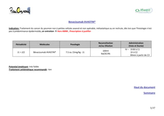 3/37
Bevacizumab AVASTIN®
Indication: Traitement du cancer du poumon non à petites cellules avancé et non opérable, métastatique ou en rechute, dès lors que l'histologie n'est
pas à prédominance épidermoïde, en entretien  Hors AMM , Prescription à justifier
Périodicité Molécules Posologie
Reconstitution
et/ou Dilution
Administration
(Voie et Durée)
J1 = J22 Bévacizumab AVASTIN® 7.5 ou 15mg/kg - J1
100ml
NaCl0.9%
IV – 1h30 à C1
1h à C2
30min à partir de C3
Potentiel émétisant: très faible
Traitement antiémétique recommandé: rien
Haut du document
Sommaire
 