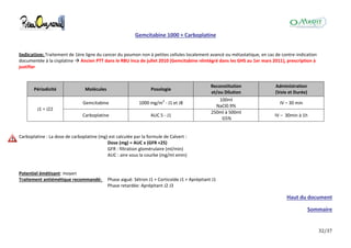 32/37
Gemcitabine 1000 + Carboplatine
Indication: Traitement de 1ère ligne du cancer du poumon non à petites cellules localement avancé ou métastatique, en cas de contre-indication
documentée à la cisplatine  Ancien PTT dans le RBU Inca de jullet 2010 (Gemcitabine réintégré dans les GHS au 1er mars 2011), prescription à
justifier
Périodicité Molécules Posologie
Reconstitution
et/ou Dilution
Administration
(Voie et Durée)
J1 = J22
Gemcitabine 1000 mg/m2
- J1 et J8
100ml
NaCl0.9%
IV – 30 min
Carboplatine AUC 5 - J1
250ml à 500ml
G5%
IV – 30min à 1h
Carboplatine : La dose de carboplatine (mg) est calculée par la formule de Calvert :
Dose (mg) = AUC x (GFR +25)
GFR : filtration glomérulaire (ml/min)
AUC : aire sous la courbe (mg/ml xmin)
Potentiel émétisant: moyen
Traitement antiémétique recommandé: Phase aiguë: Sétron J1 + Corticoïde J1 + Aprépitant J1
Phase retardée: Aprépitant J2 J3
Haut du document
Sommaire
 