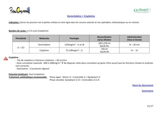 33/37
Gemcitabine + Cisplatine
Indication: Cancer du poumon non à petites cellules en 1ère ligne dans les cancers avancés et non opérables, métastatiques ou en rechute.
Nombre de cycles : 4 à 6 cures (cisplatine)
Périodicité Molécules Posologie
Reconstitution
et/ou Dilution
Administration
(Voie et Durée)
J1 = J22
Gemcitabine 1250mg/m² - J1 et J8
100 à 250 ml
NaCl0.9%
IV – 30 min
Cisplatine 75 à 80mg/m² - J1
250 ml
NaCl0.9%
IV – 1h
Cisplatine :
- Pas de cisplatine si Clairance créatinine < 60 mL/min
- Dose cumulative maximale : 600 à 1000mg/m²  Ne dépasser cette dose cumulative qu'après s'être assuré que les fonctions rénales et auditives
sont correctes
- Hydratation : cf protocole régional
Potentiel émétisant: Haut (cisplatine)
Traitement antiémétique recommandé: Phase aiguë : Sétron J1 + Corticoïde J1 + Aprépitant J1
Phase retardée: Aprépitant J2 J3 + Corticoïdes J2 à J4
Haut du document
Sommaire
 