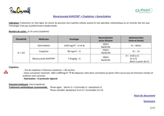 5/37
Bévacizumab AVASTIN® + Cisplatine + Gemcitabine
Indication: Traitement, en 1ère ligne, du cancer du poumon non à petites cellules avancé et non opérable, métastatique ou en rechute, dès lors que
l'histologie n'est pas à prédominance épidermoïde.
Nombre de cycles : 4 à 6 cures (cisplatine)
Périodicité Molécules Posologie
Reconstitution
et/ou Dilution
Administration
(Voie et Durée)
J1 = J22
Gemcitabine 1250 mg/m² - J1 et J8
100ml
NaCl0.9%
IV – 30min
Cisplatine 80 mg/m² - J1
250ml
NaCl0.9%
IV – 1h
Bévacizumab AVASTIN® 7.5mg/kg - J1
100ml
NaCl0.9%
IV – 1h30 à C1
1h à C2
30min à partir de C3
Cisplatine :
- Pas de cisplatine si Clairance créatinine < 60 mL/min
- Dose cumulative maximale : 600 à 1000mg/m²  Ne dépasser cette dose cumulative qu'après s'être assuré que les fonctions rénales et
auditives sont correctes
- Hydratation : cf protocole régional
Potentiel émétisant: Haut (cisplatine)
Traitement antiémétique recommandé: Phase aiguë : Sétron J1 + Corticoïde J1 + Aprépitant J1
Phase retardée: Aprépitant J2 et J3 + Corticoïdes J2 à J4
Haut du document
Sommaire
 