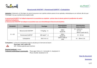 6/37
Bévacizumab AVASTIN® + Pemetrexed ALIMTA® + Carboplatine
Indication: Traitement, en 1ère ligne, du cancer du poumon non à petites cellules avancé et non opérable, métastatique ou en rechute, dès lors que
l'histologie n'est pas à prédominance épidermoïde
Le pemetrexed ALIMTA® est indiqué uniquement en association au cisplatine : préciser dans le dossier patient la justification du switch
cisplatine/carboplatine.
Le bévacizumab AVASTIN® est indiqué en association avec une chimiothérapie à base de sels de platine.
Périodicité Molécules Posologie
Reconstitution
et/ou Dilution
Administration
(Voie et Durée)
J1 = J22
Bévacizumab AVASTIN® 7.5mg/kg – J1
100ml
NaCl0.9%
IV – 1h30 à C1
1h à C2
30min à partir de C3
Pemetrexed ALIMTA® 500 mg/m2
- J1
100ml
NaCl0.9%
IV – 10 min
Carboplatine AUC 4 à 6- J1
250ml à 500 ml
G5%
IV – 30min à 1h
Carboplatine : La dose de carboplatine (mg) est calculée par la formule de Calvert :
Dose (mg) = AUC x (GFR +25)
GFR : filtration glomérulaire (ml/min)
Potentiel émétisant: moyen
Traitement antiémétique recommandé: Phase aiguë: Sétron J1 + Corticoïde J1 + Aprépitant J1
Phase retardée: Aprépitant J2 J3
Haut du document
Sommaire
 