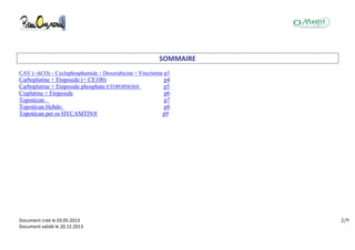 Document créé le 03.05.2013
Document validé le 20.12.2013
2/9
SOMMAIRE
CAV (=ACO) = Cyclophosphamide + Doxorubicine + Vincristine p3
Carboplatine + Etoposide (= CE100) p4
Carboplatine + Etoposide phosphate ETOPOPHOS® p5
Cisplatine + Etoposide p6
Topotécan p7
Topotécan Hebdo p8
Topotécan per os HYCAMTIN® p9
 
