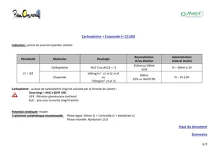 4/9
Carboplatine + Etoposide (= CE100)
Indication: Cancer du poumon à petites cellules
Périodicité Molécules Posologie
Reconstitution
et/ou Dilution
Administration
(Voie et Durée)
J1 = J22
Carboplatine AUC 5 ou AUC6 – J1
250ml ou 500ml
G5%
IV – 30min à 1h
Etoposide
100mg/m² - J1 et J2 et J3
ou
150mg/m² -J1 et J2
500ml
G5% ou NaCl0.9%
IV – 1h à 2h
Carboplatine : La dose de carboplatine (mg) est calculée par la formule de Calvert :
Dose (mg) = AUC x (GFR +25)
GFR : filtration glomérulaire (ml/min)
AUC : aire sous la courbe (mg/ml xmin)
Potentiel émétisant: moyen
Traitement antiémétique recommandé: Phase aiguë: Sétron J1 + Corticoïde J1 + Aprépitant J1
Phase retardée: Aprépitant J2 J3
Haut du document
Sommaire
 