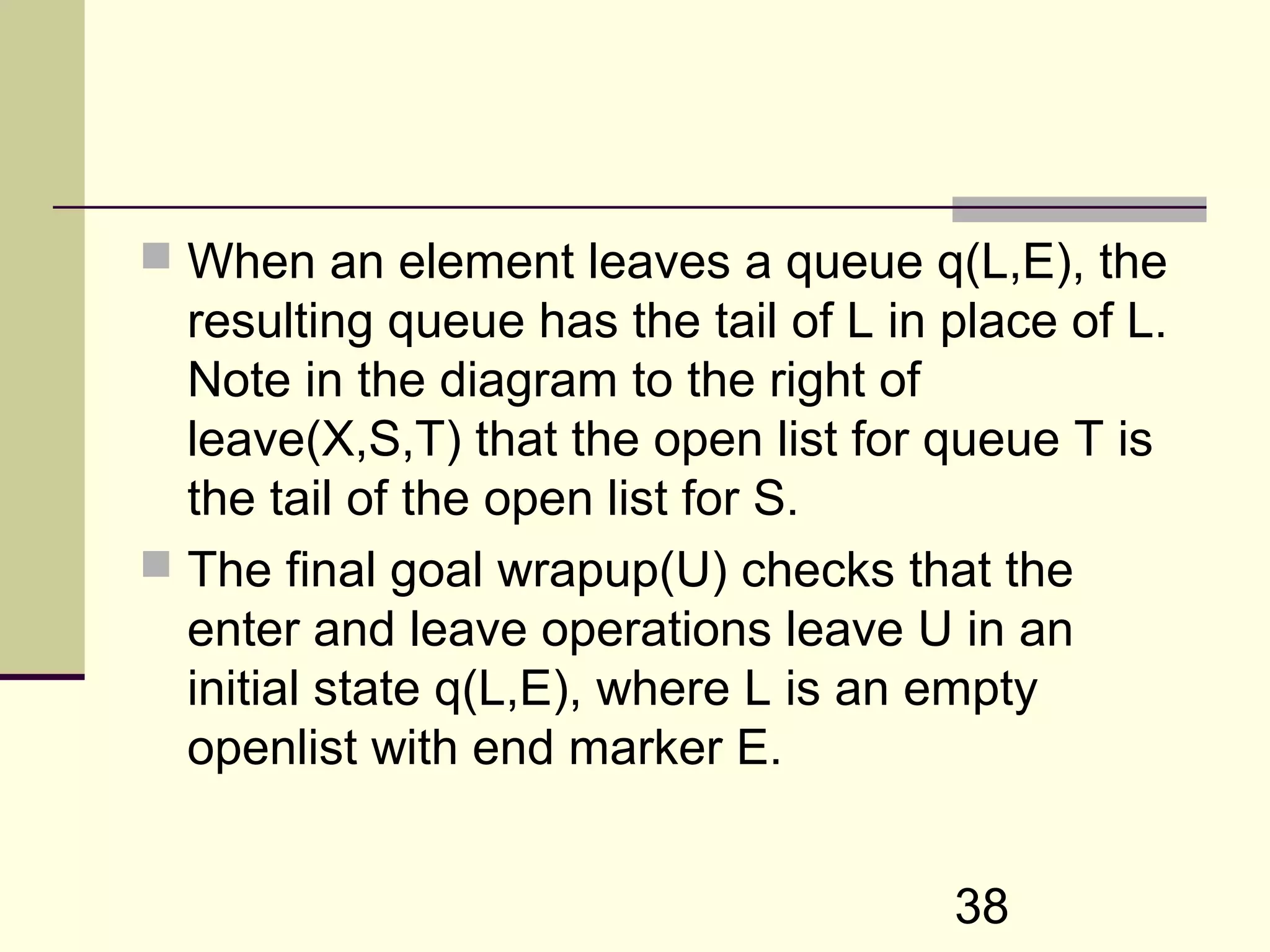 38  When an element leaves a queue q(L,E), the resulting queue has the tail of L in place of L. Note in the diagram to the right of leave(X,S,T) that the open list for queue T is the tail of the open list for S.  The final goal wrapup(U) checks that the enter and leave operations leave U in an initial state q(L,E), where L is an empty openlist with end marker E. 