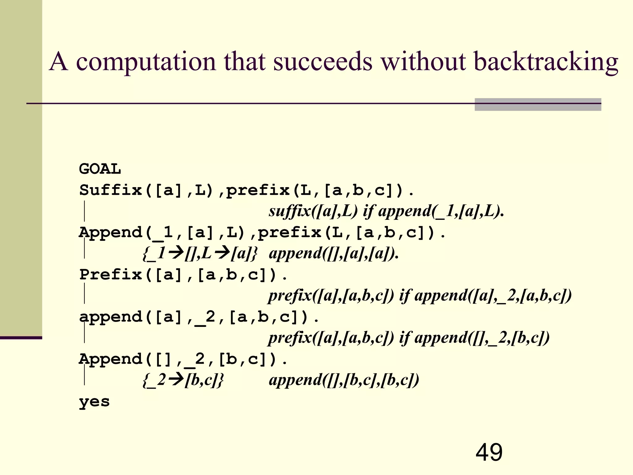 49 A computation that succeeds without backtracking GOAL Suffix([a],L),prefix(L,[a,b,c]). suffix([a],L) if append(_1,[a],L). Append(_1,[a],L),prefix(L,[a,b,c]). {_1[],L[a]} append([],[a],[a]). Prefix([a],[a,b,c]). prefix([a],[a,b,c]) if append([a],_2,[a,b,c]) append([a],_2,[a,b,c]). prefix([a],[a,b,c]) if append([],_2,[b,c]) Append([],_2,[b,c]). {_2[b,c]} append([],[b,c],[b,c]) yes 