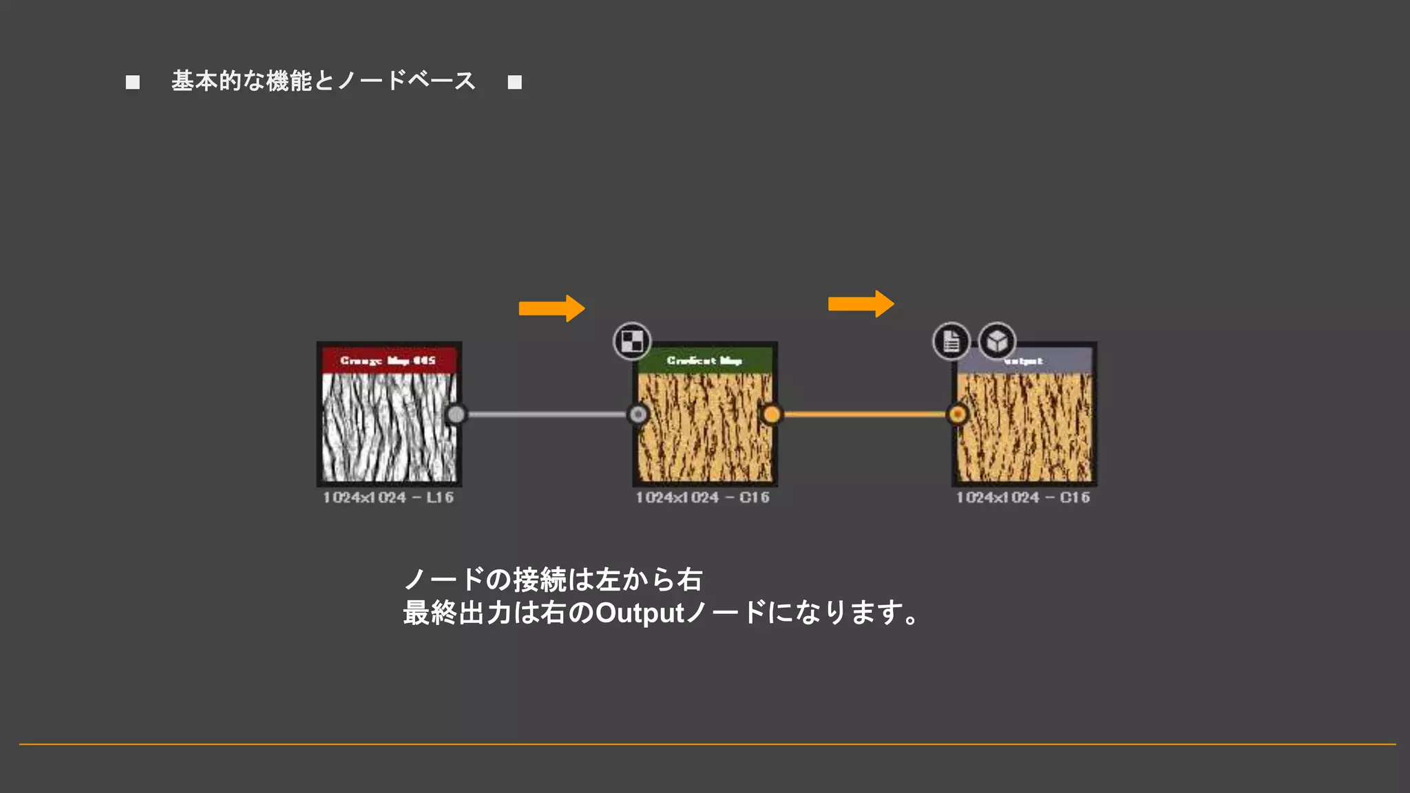 ■ 基本的な機能とノードベース ■
ノードの接続は左から右
最終出力は右のOutputノードになります。
➡ ➡
 