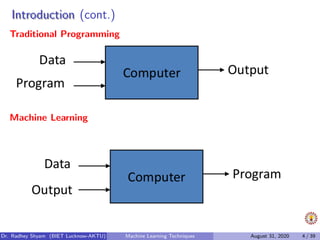 IntroductionIntroduction (cont.)
Traditional Programming
Machine Learning
Dr. Radhey Shyam (BIET Lucknow-AKTU) Machine Learning Techniques August 31, 2020 4 / 39
 