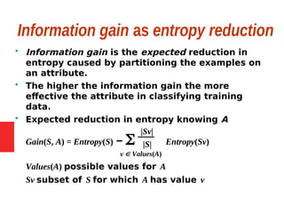 Information gain as entropy reduction
 Information gain is the expected reduction in
entropy caused by partitioning the examples on
an attribute.
 The higher the information gain the more
effective the attribute in classifying training
data.
 Expected reduction in entropy knowing A
Gain(S, A) = Entropy(S) −  Entropy(Sv)
v  Values(A)
Values(A) possible values for A
Sv subset of S for which A has value v
|Sv|
|S|
 