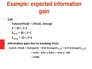 Example: expected information
gain
 Let
 Values(Wind) = {Weak, Strong}
 S = [9+, 5−]
 SWeak = [6+, 2−]
 SStrong = [3+, 3−]
 Information gain due to knowing Wind:
Gain(S, Wind) = Entropy(S) − 8/14 Entropy(SWeak) − 6/14 Entropy(SStrong)
= 0.94 − 8/14  0.811 − 6/14  1.00
= 0.048
 