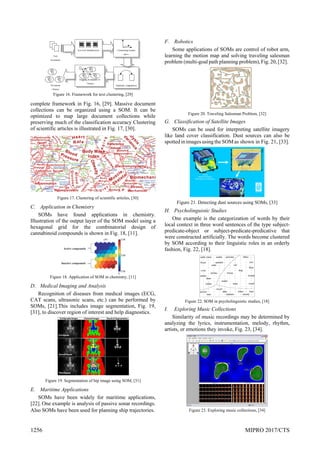 1256 MIPRO 2017/CTS
Figure 16. Framework for text clustering, [29]
complete framework in Fig. 16, [29]. Massive document
collections can be organized using a SOM. It can be
optimized to map large document collections while
preserving much of the classification accuracy Clustering
of scientific articles is illustrated in Fig. 17, [30].
Figure 17. Clustering of scientific articles, [30]
C. Application in Chemistry
SOMs have found applications in chemistry.
Illustration of the output layer of the SOM model using a
hexagonal grid for the combinatorial design of
cannabinoid compounds is shown in Fig. 18, [11].
Figure 18. Application of SOM in chemistry, [11]
D. Medical Imaging and Analysis
Recognition of diseases from medical images (ECG,
CAT scans, ultrasonic scans, etc.) can be performed by
SOMs, [21].This includes image segmentation, Fig. 19,
[31], to discover region of interest and help diagnostics.
Figure 19. Segmentation of hip image using SOM, [31]
E. Maritime Applications
SOMs have been widely for maritime applications,
[22]. One example is analysis of passive sonar recordings.
Also SOMs have been used for planning ship trajectories.
F. Robotics
Some applications of SOMs are control of robot arm,
learning the motion map and solving traveling salesman
problem (multi-goal path planning problem), Fig.20, [32].
Figure 20. Traveling Salesman Problem, [32]
G. Classification of Satellite Images
SOMs can be used for interpreting satellite imagery
like land cover classification. Dust sources can also be
spotted in images using theSOMas shown in Fig. 21, [33].
Figure 21. Detecting dust sources using SOMs, [33]
H. Psycholinguistic Studies
One example is the categorization of words by their
local context in three word sentences of the type subject-
predicate-object or subject-predicate-predicative that
were constructed artificially. The words become clustered
by SOM according to their linguistic roles in an orderly
fashion, Fig. 22, [18].
Figure 22. SOM in psycholinguistic studies, [18]
I. Exploring Music Collections
Similarity of music recordings may be determined by
analyzing the lyrics, instrumentation, melody, rhythm,
artists, or emotions they invoke, Fig. 23, [34].
Figure 23. Exploring music collections, [34]
 