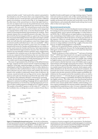 context of earlier words71
. Each word in the context is presented to
the network as a one-of-N vector, that is, one component has a value
of 1 and the rest are 0. In the first layer, each word creates a different
pattern of activations, or word vectors (Fig. 4). In a language model,
the other layers of the network learn to convert the input word vec-
tors into an output word vector for the predicted next word, which
can be used to predict the probability for any word in the vocabulary
to appear as the next word. The network learns word vectors that
contain many active components each of which can be interpreted
as a separate feature of the word, as was first demonstrated27
in the
context of learning distributed representations for symbols. These
semantic features were not explicitly present in the input. They were
discovered by the learning procedure as a good way of factorizing
the structured relationships between the input and output symbols
into multiple ‘micro-rules’. Learning word vectors turned out to also
work very well when the word sequences come from a large corpus
of real text and the individual micro-rules are unreliable71
. When
trained to predict the next word in a news story, for example, the
learned word vectors for Tuesday and Wednesday are very similar, as
are the word vectors for Sweden and Norway. Such representations
are called distributed representations because their elements (the
features) are not mutually exclusive and their many configurations
correspond to the variations seen in the observed data. These word
vectors are composed of learned features that were not determined
ahead of time by experts, but automatically discovered by the neural
network. Vector representations of words learned from text are now
very widely used in natural language applications14,17,72–76
.
The issue of representation lies at the heart of the debate between
the logic-inspired and the neural-network-inspired paradigms for
cognition. In the logic-inspired paradigm, an instance of a symbol is
something for which the only property is that it is either identical or
non-identical to other symbol instances. It has no internal structure
that is relevant to its use; and to reason with symbols, they must be
bound to the variables in judiciously chosen rules of inference. By
contrast, neural networks just use big activity vectors, big weight
matrices and scalar non-linearities to perform the type of fast ‘intui-
tive’ inference that underpins effortless commonsense reasoning.
Before the introduction of neural language models71
, the standard
approach to statistical modelling of language did not exploit distrib-
uted representations: it was based on counting frequencies of occur-
rences of short symbol sequences of length up to N (called N-grams).
The number of possible N-grams is on the order of VN
, where V is
the vocabulary size, so taking into account a context of more than a
handful of words would require very large training corpora. N-grams
treat each word as an atomic unit, so they cannot generalize across
semantically related sequences of words, whereas neural language
models can because they associate each word with a vector of real
valued features, and semantically related words end up close to each
other in that vector space (Fig. 4).
Recurrent neural networks
When backpropagation was first introduced, its most exciting use was
for training recurrent neural networks (RNNs). For tasks that involve
sequential inputs, such as speech and language, it is often better to
use RNNs (Fig. 5). RNNs process an input sequence one element at a
time, maintaining in their hidden units a ‘state vector’ that implicitly
contains information about the history of all the past elements of
the sequence. When we consider the outputs of the hidden units at
different discrete time steps as if they were the outputs of different
neurons in a deep multilayer network (Fig. 5, right), it becomes clear
how we can apply backpropagation to train RNNs.
RNNs are very powerful dynamic systems, but training them has
proved to be problematic because the backpropagated gradients
either grow or shrink at each time step, so over many time steps they
typically explode or vanish77,78
.
Thanks to advances in their architecture79,80
and ways of training
them81,82
, RNNs have been found to be very good at predicting the
next character in the text83
or the next word in a sequence75
, but they
can also be used for more complex tasks. For example, after reading
an English sentence one word at a time, an English ‘encoder’ network
can be trained so that the final state vector of its hidden units is a good
representation of the thought expressed by the sentence. This thought
vector can then be used as the initial hidden state of (or as extra input
to) a jointly trained French ‘decoder’ network, which outputs a prob-
ability distribution for the first word of the French translation. If a
particular first word is chosen from this distribution and provided
as input to the decoder network it will then output a probability dis-
tribution for the second word of the translation and so on until a
full stop is chosen17,72,76
. Overall, this process generates sequences of
French words according to a probability distribution that depends on
the English sentence. This rather naive way of performing machine
translation has quickly become competitive with the state-of-the-art,
and this raises serious doubts about whether understanding a sen-
tence requires anything like the internal symbolic expressions that are
manipulated by using inference rules. It is more compatible with the
view that everyday reasoning involves many simultaneous analogies
Figure 4 | Visualizing the learned word vectors. On the left is an illustration
of word representations learned for modelling language, non-linearly projected
to 2D for visualization using the t-SNE algorithm103
. On the right is a 2D
representation of phrases learned by an English-to-French encoder–decoder
recurrent neural network75
. One can observe that semantically similar words
or sequences of words are mapped to nearby representations. The distributed
representations of words are obtained by using backpropagation to jointly learn
a representation for each word and a function that predicts a target quantity
such as the next word in a sequence (for language modelling) or a whole
sequence of translated words (for machine translation)18,75
.
−37 −36 −35 −34 −33 −32 −31 −30 −29
9
10
10.5
11
11.5
12
12.5
13
13.5
14
community
organizations
institutions
society
industry
company
organization
school
companies
Community
office
Agency
communities
Association
body
schools
agencies
−5.5 −5 −4.5 −4 −3.5 −3 −2.5 −2
−4.2
−4
−3.8
−3.6
−3.4
−3.2
−3
−2.8
−2.6
−2.4
−2.2
over the past few months
that a few days
In the last few days
the past few days
In a few months
in the coming months
a few months ago
" the two groups
of the two groups
over the last few months
dispute between the two
the last two decades
the next six months
two months before being
for nearly two months
over the last two decades
within a few months
2 8 M A Y 2 0 1 5 | V O L 5 2 1 | N A T U R E | 4 4 1
REVIEW INSIGHT
© 2015 Macmillan Publishers Limited. All rights reserved
 