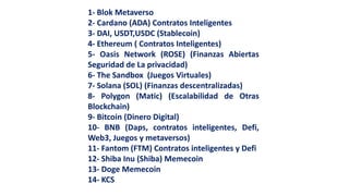 1- Blok Metaverso
2- Cardano (ADA) Contratos Inteligentes
3- DAI, USDT,USDC (Stablecoin)
4- Ethereum ( Contratos Inteligentes)
5- Oasis Network (ROSE) (Finanzas Abiertas
Seguridad de La privacidad)
6- The Sandbox (Juegos Virtuales)
7- Solana (SOL) (Finanzas descentralizadas)
8- Polygon (Matic) (Escalabilidad de Otras
Blockchain)
9- Bitcoin (Dinero Digital)
10- BNB (Daps, contratos inteligentes, Defi,
Web3, Juegos y metaversos)
11- Fantom (FTM) Contratos inteligentes y Defi
12- Shiba Inu (Shiba) Memecoin
13- Doge Memecoin
14- KCS
 