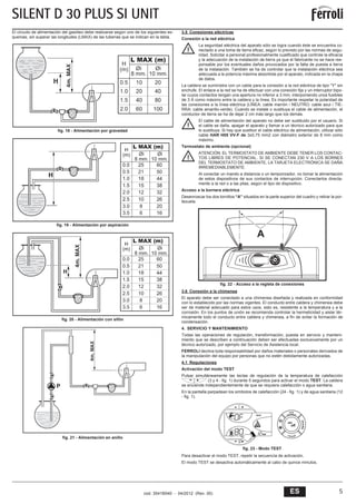 Manual instrucciones Ferroli silent d30 plus siunit PDF