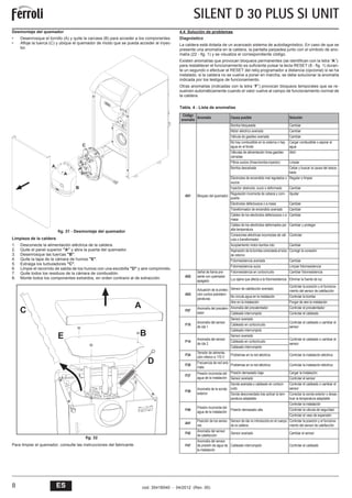 Manual Instrucciones Ferroli Silent D30 Plus Siunit PDF