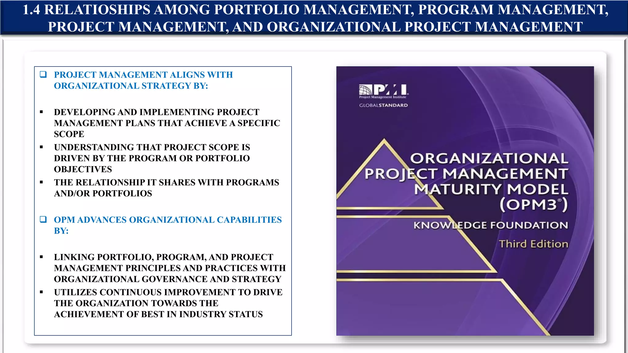1.4 RELATIOSHIPS AMONG PORTFOLIO MANAGEMENT, PROGRAM MANAGEMENT,
PROJECT MANAGEMENT, AND ORGANIZATIONAL PROJECT MANAGEMENT
 PROJECT MANAGEMENT ALIGNS WITH
ORGANIZATIONAL STRATEGY BY:
 DEVELOPING AND IMPLEMENTING PROJECT
MANAGEMENT PLANS THAT ACHIEVE A SPECIFIC
SCOPE
 UNDERSTANDING THAT PROJECT SCOPE IS
DRIVEN BY THE PROGRAM OR PORTFOLIO
OBJECTIVES
 THE RELATIONSHIP IT SHARES WITH PROGRAMS
AND/OR PORTFOLIOS
 OPM ADVANCES ORGANIZATIONAL CAPABILITIES
BY:
 LINKING PORTFOLIO, PROGRAM, AND PROJECT
MANAGEMENT PRINCIPLES AND PRACTICES WITH
ORGANIZATIONAL GOVERNANCE AND STRATEGY
 UTILIZES CONTINUOUS IMPROVEMENT TO DRIVE
THE ORGANIZATION TOWARDS THE
ACHIEVEMENT OF BEST IN INDUSTRY STATUS
 