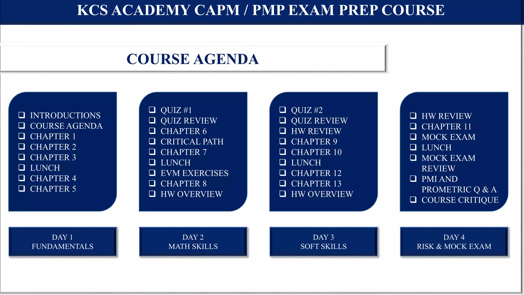 KCS ACADEMY CAPM / PMP EXAM PREP COURSE
DAY 1
FUNDAMENTALS
DAY 2
MATH SKILLS
DAY 3
SOFT SKILLS
COURSE AGENDA
 INTRODUCTIONS
 COURSE AGENDA
 CHAPTER 1
 CHAPTER 2
 CHAPTER 3
 LUNCH
 CHAPTER 4
 CHAPTER 5
 QUIZ #1
 QUIZ REVIEW
 CHAPTER 6
 CRITICAL PATH
 CHAPTER 7
 LUNCH
 EVM EXERCISES
 CHAPTER 8
 HW OVERVIEW
 QUIZ #2
 QUIZ REVIEW
 HW REVIEW
 CHAPTER 9
 CHAPTER 10
 LUNCH
 CHAPTER 12
 CHAPTER 13
 HW OVERVIEW
 HW REVIEW
 CHAPTER 11
 MOCK EXAM
 LUNCH
 MOCK EXAM
REVIEW
 PMI AND
PROMETRIC Q & A
 COURSE CRITIQUE
DAY 4
RISK & MOCK EXAM
 