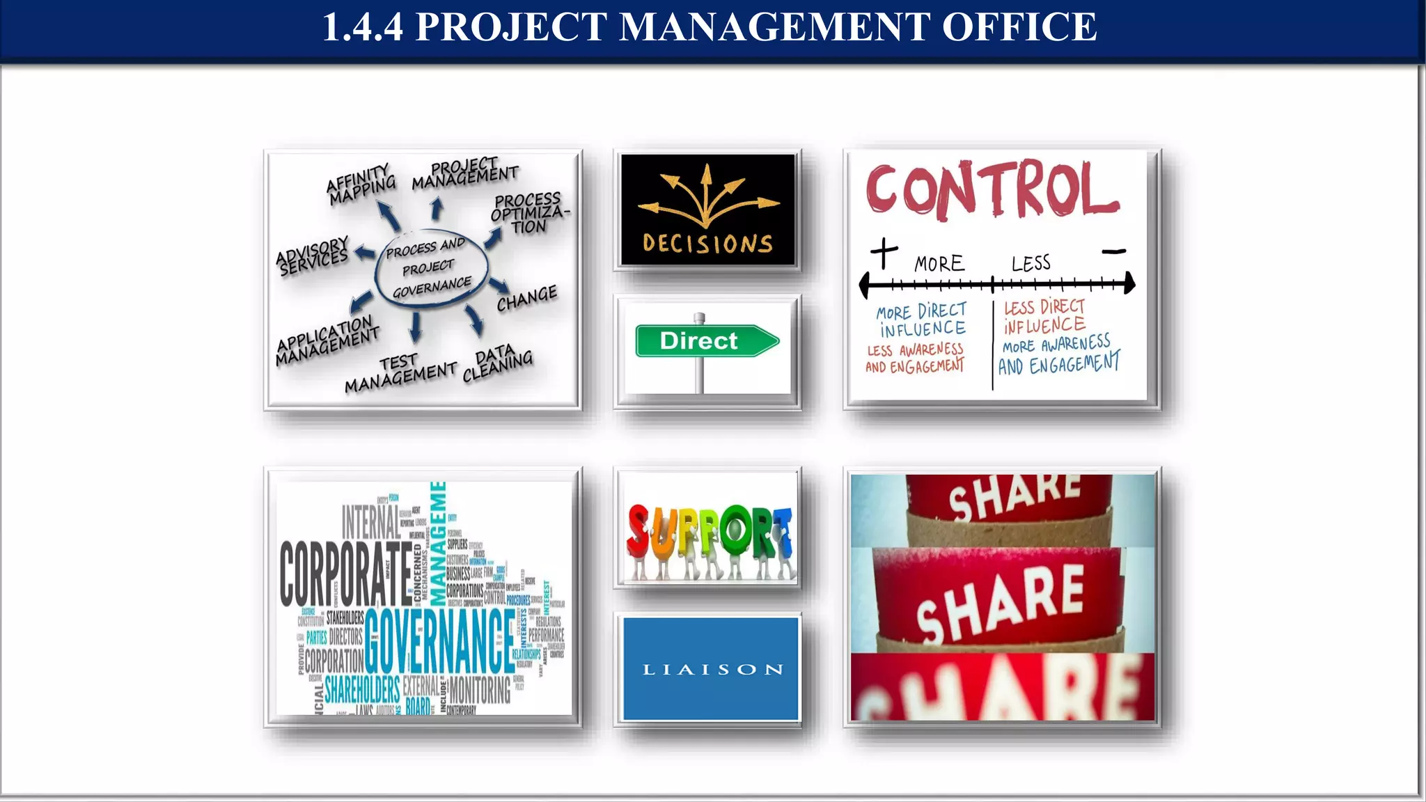 1.4.4 PROJECT MANAGEMENT OFFICE
 