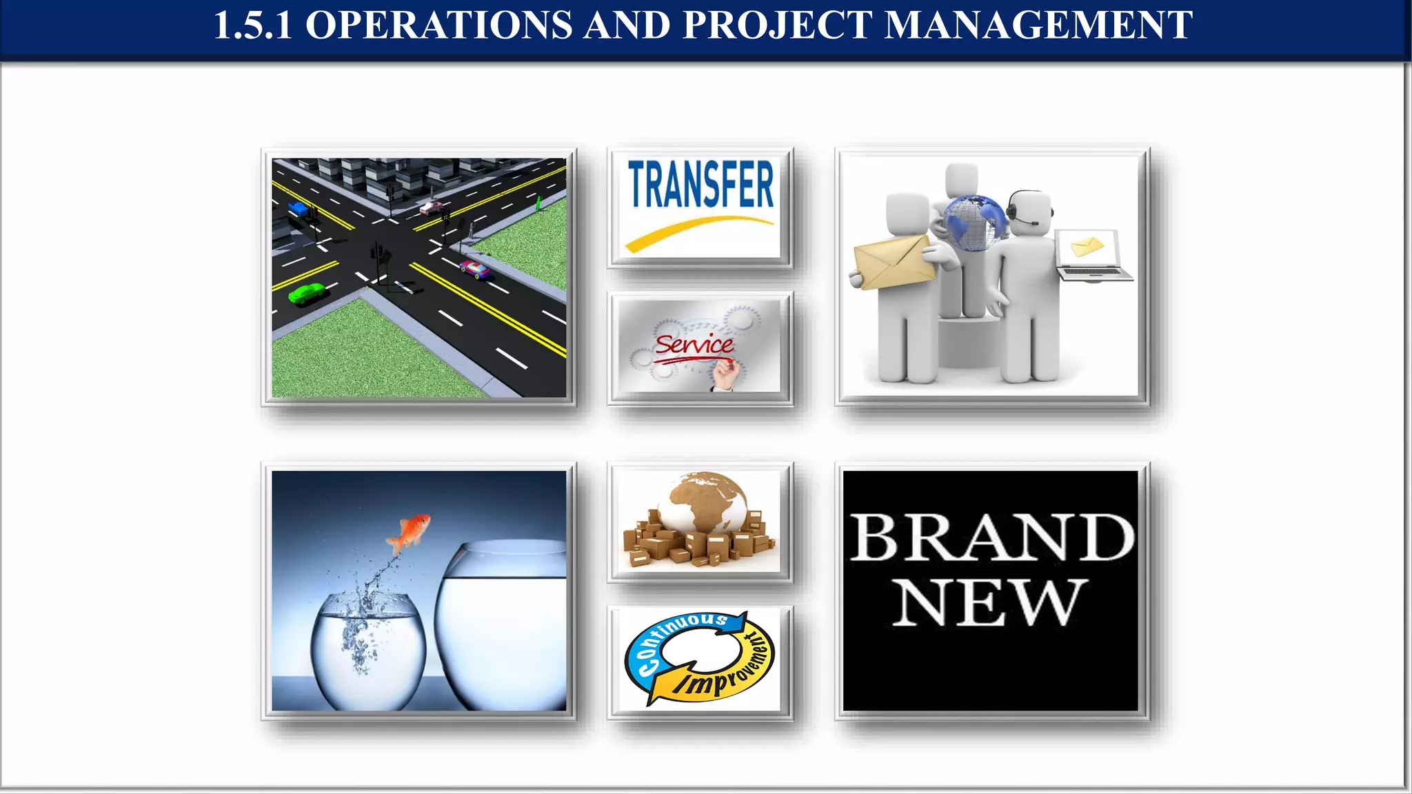 1.5.1 OPERATIONS AND PROJECT MANAGEMENT
 