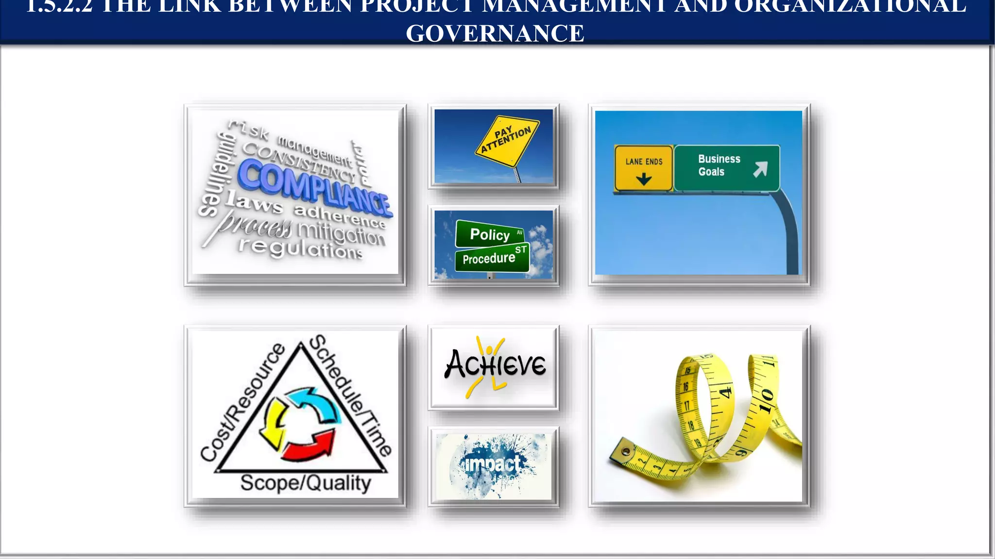 1.5.2.2 THE LINK BETWEEN PROJECT MANAGEMENT AND ORGANIZATIONAL
GOVERNANCE
 